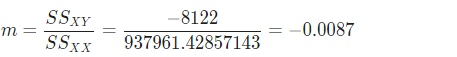 m= SSXY SSxx -8122 937961.42857143 0.0087