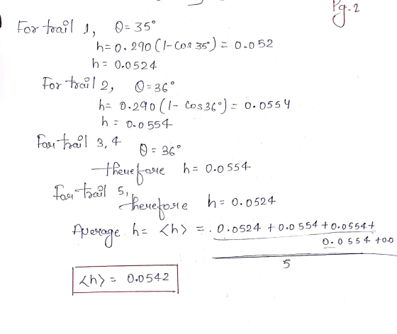 2 192 For foail 1, 0= 35° h = 0.290 (1-C02 35) = 0.052 h = 0.0524 For troul 2, O = 36° h= 0.290(1- Cos 360) = 0.0554 h = 0.0