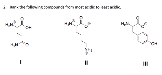 2. Rank the following compounds from most acidic to least acidic. HEN H3N H2N ОН H2N ОН NH3 - II III