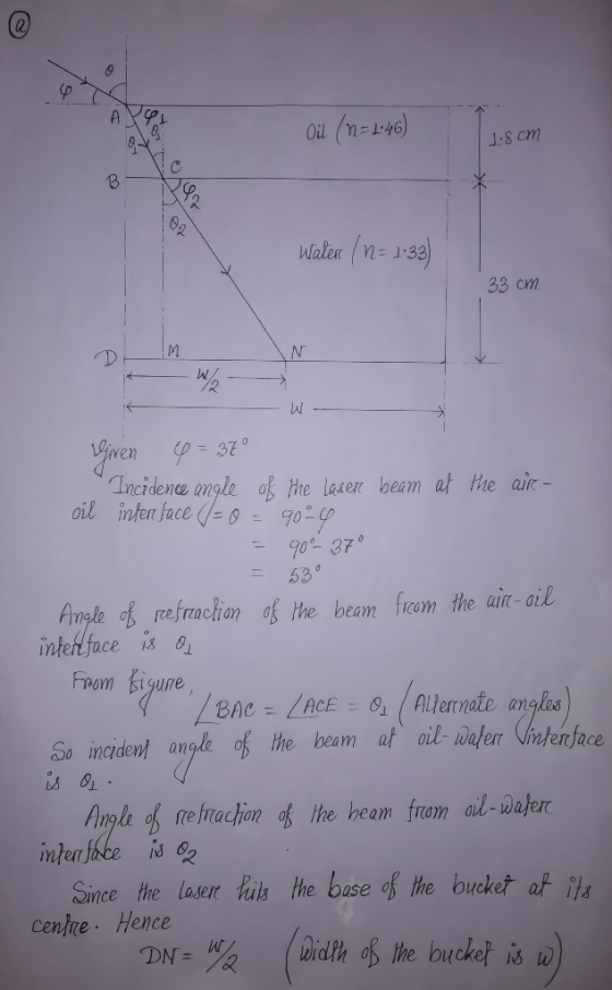 A Oil (n=1:46) J.scm c B 09 Waler (n = 1:33) 33cm M N W W given Q=37° Incidence angle of the laser beam at the air- oil inter