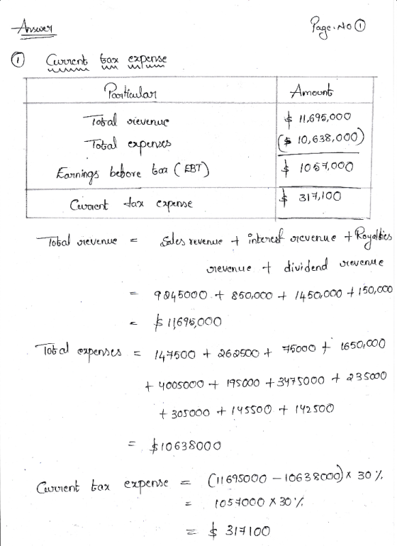 - Answer Page No o 0 Currents campo de Particular Amounts Total rievenue $ 11,695,000 Total expenses ($ 10,638,000) Earnings