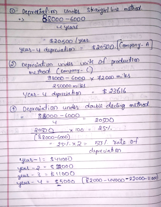 Depretiaim Unoks Staighl nemithoa 88000-6000 u yors $20500 1year year-y depreiatia t20500Compony- A Depcdad undes unik af pro
