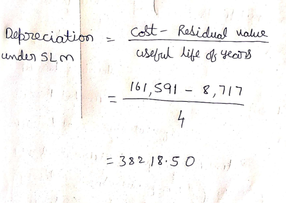Depreciation under SLm Cost - Residual value useful life of years 161,591-e. = 382.18.50