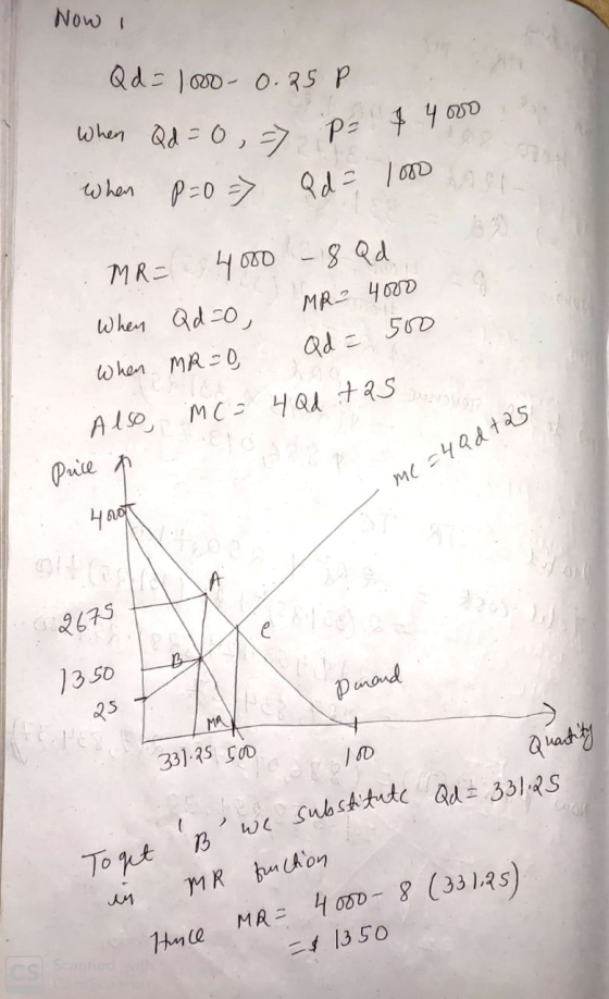 Now I Qd = 1000 - 0.25 P When Qd = 0, P= $4000 when p=0 => Qd = 1000 osti MR= 4000 - 8 Qd When Qd =0, MR 4000 When MR = 0 Qd