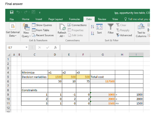Flnal answer Ipp, opportunity loss table, C Review ViewTell me what you Home Insert Page Layout Formulas Show Queries From Ta