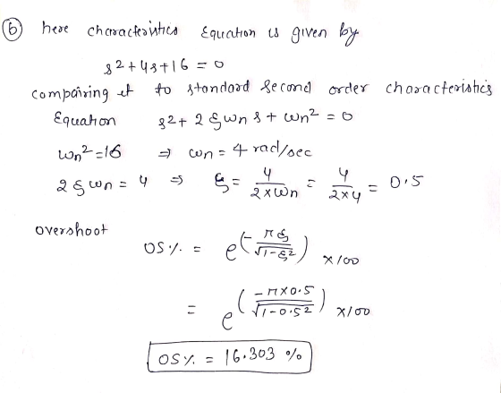 © characteristics here chcroaches itics Equecution is given by 82+48+16=0 compairing et to standard second order Equation 82+
