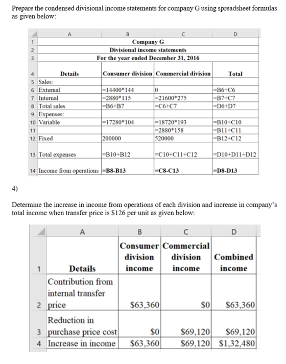 Prepare the condensed divisional income statements for company Gusing spreadsheet formulas as given below: B Company G Divisi