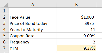 1 $1,000 $975 11 2 Face Value 3 Price of Bond today 4 Years to Maturity 5 Coupon Rate 6 Frequency 7 YTM 9.00% 9.37%