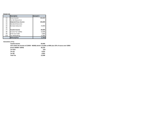 Amount $ 106,000 Answer la) Description Gross Income For AGI Deductions Adjusted Gross Income Standard Deduction itemized ded