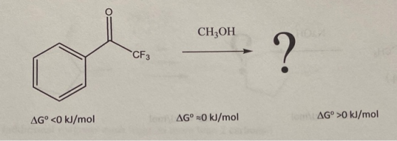 CH3OH CF3 - ? AG° <0 kJ/mol AG° 0 kJ/mol AG° > kJ/mol
