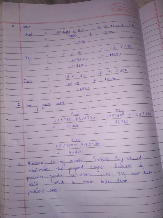 Date Page * sales 480 + 35 chaiss X 1 April = 50 desks X 1180 p 16800 59000 75,800 + 38 x 480 54 X 1180 + 18240 63720 81960 t