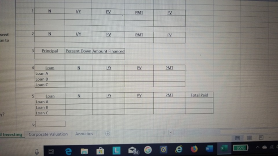 PMT FV 2 N PV PMT need an to Principal Percent Down Amount Financed PMT Loan Loan A Loan B Loan C 5 Total Paid Loan Loan A Lo