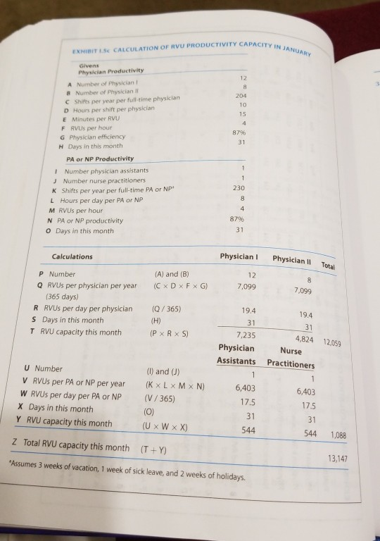 EXHIBIT LSe CALCULATION OF RVU PRODUCTIVITY CAPACITY IN JANUARY Givens Physician Productivity 12 A Number of Physician I B Nu