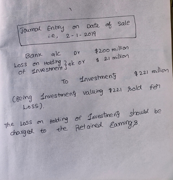 Journal Entsy Date af sale on ie, 2-1- 2019 alc Bank $200 million DY Loss Holding of Investment jak on $ 21 million OY $221 m