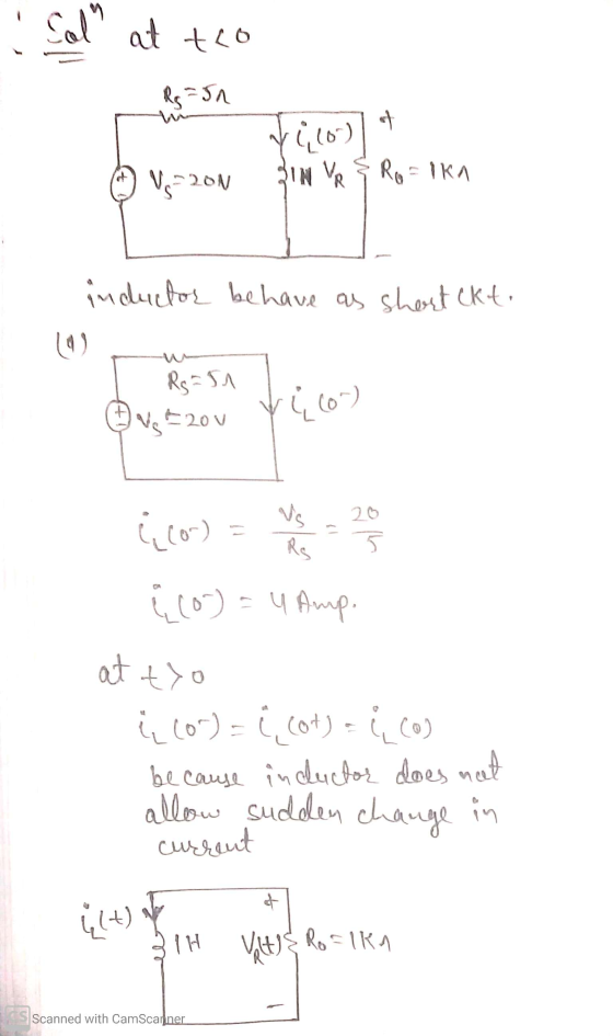 at tro Rg = 5n y (10) V=20N IN VR & Ro=IKA inductor behave as short ckt. (0) Rg=51 Outov few ůco Vs 20 25 RS icco) = {com) =