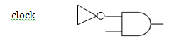 A flip-flop often has the input from the clock run