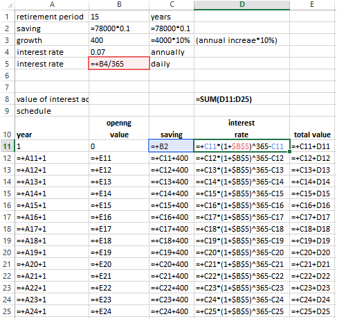 1 retirement period 15 saving =78000*0.1 growth 400 4 interest rate 0.07 5 interest rate =+B4/365 years =78000*0.1 -4000*10%