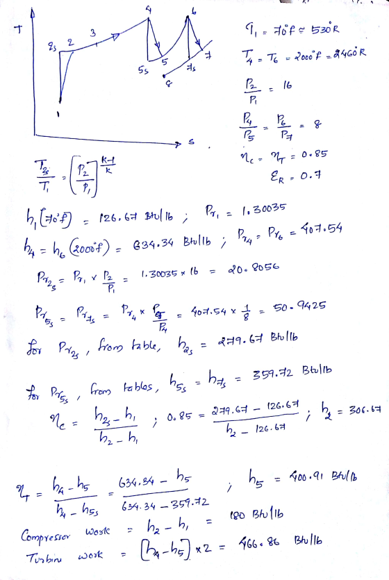 9,- tof - 5520R T = TE = 2000°F = 2460 R 16 Homepage 1) Mc Mp=0.85 ER = 0.7 h, (Hof) - 126.67 Btul 16 ; Povi = 130035 h = ho