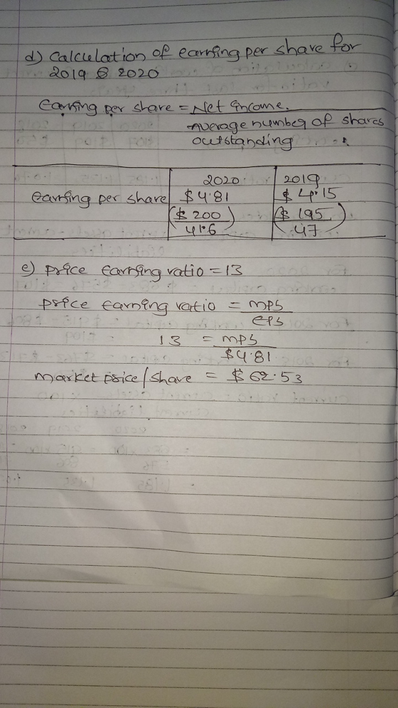 Calculation op earfng per share for d01 6 2020 15A1 Canng er share -Net oe AVeage nunbea of shares outstanding FOB C 1 2019 L