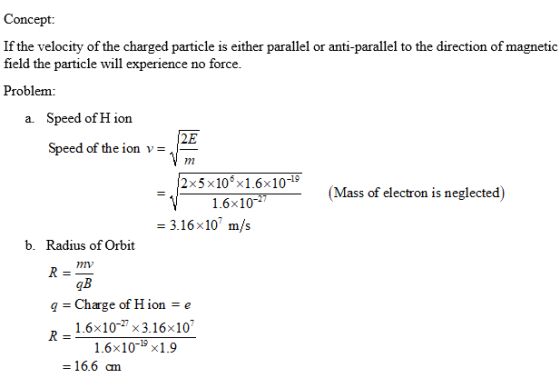 Concept: If the velocity of the charged particle is either parallel or anti-parallel to the direction of magnetic field the p