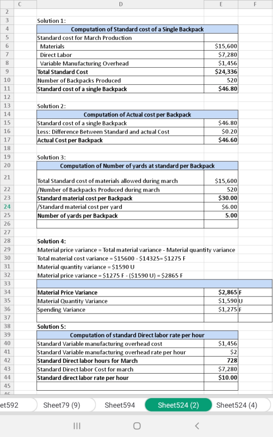 Solution 1: Computation of Standard cost of a Single Backpack Standard cost for March Production Materials Direct Labor Varia