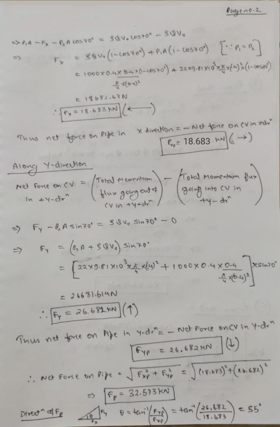 Page no-2 =>P, A - Fx - P A LOS700 = SUV, cost0° - BUVO F = 880. (1-10370) + PIA (1-c0570°) [.:P, = = 1000x0.40.4(-40%70) +