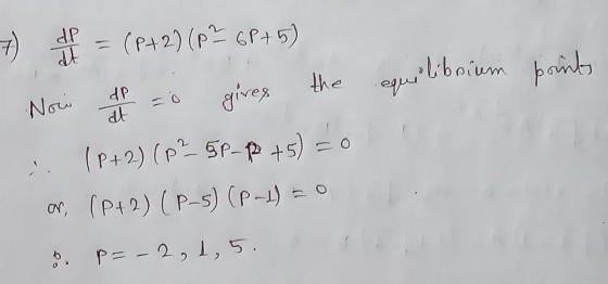 7) = (P+2)(P26P+5) librium points the dp gives eque Now at (P+2) (P? 5P-1 +5) = 0 or, (P+2) (P-5) (P-1) = 0 P= -2,1,5.