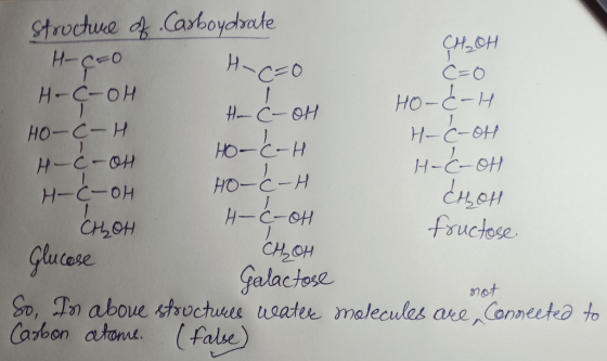 Stroctue Carboydbate CHOH C=O H-C-O T HO-C-4 H-C-0 H-C-OH H-C-OH HO-CIH HO--H HIMICH HO-C-H H-C-OH CH5OH Galactose So, Ton ab