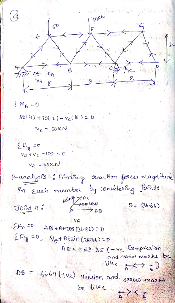 SOKN HA VA { MA =0 5014) + 50(12 )- vel16)=0 Nc = SOKN VA +Vc -100 : 0 P-analysPsi: Fireling reastion fories magnitude in Eac