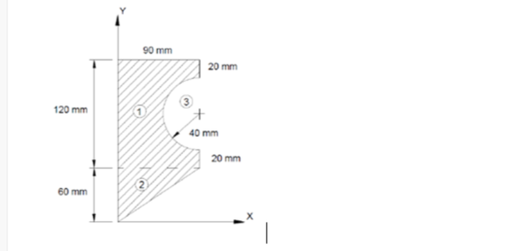 90 mm 20 mm 120 mm 1 40 mm 20 mm 2 60 mm х