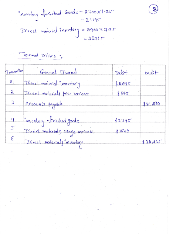 inventory finished Goods = 2700 87:85 =2195 Dirett material inventory = 2900X9.85 =22765 Journal Entries of Debit creat 10 $2