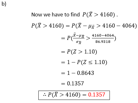 b) Now we have to find P(x > 4160). P( > 4160) = P(1 – už > 4160 – 4064) 4160-4064 = P(XMB) 07 86.9318 = P(Z > 1.10) = 1- P(Z