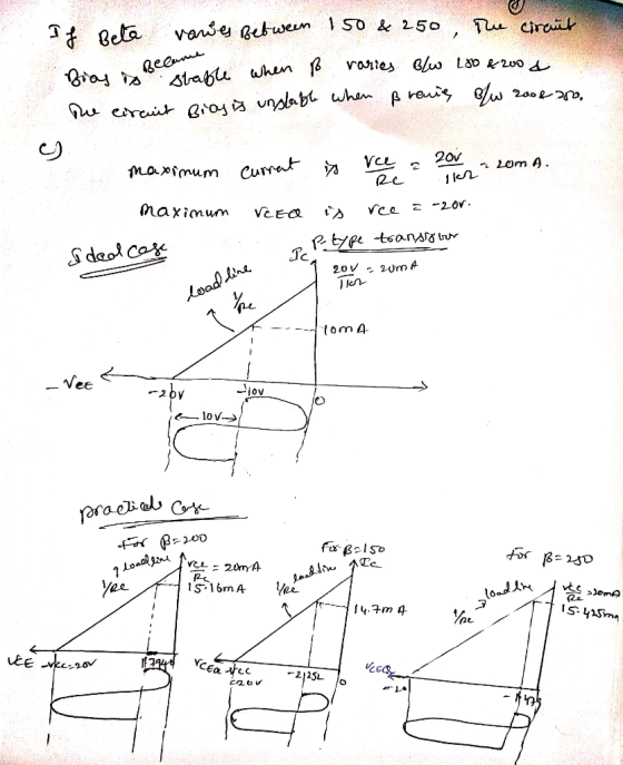 0 If Beta varies between 150 & 250 The ciraut Bias is estable when ß varies Blw 280 & 200 & The circuit Bioy is unstable when