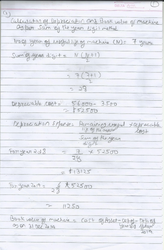 DELTA PINO Calculation of Depreciation and Book value of machine. as per sum of the year digit method Nog year of reseful lif