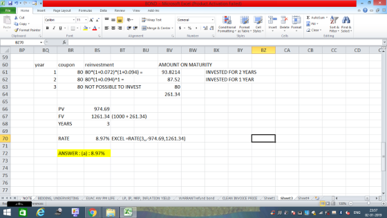 Home nert Page Layout Formulas Data Review View dd-Ins s Cut ta copy. E AutoSum Wrap Text в 1 프 . Ej-., Δ. : rーー 逻锂函Merge & Center. $, % , 弼,8 C Conditional Format CeInsert Delete Format Formatting, as Table w styles. ▼ ㆆ ▼ Sort &Find & 2 ClearFe Select Edting Format Painter Clipboard Alignment Number Cells BR BS BT BU BW BX BY BZ CA CD 59 60 61 62 63 64 65 AMOUNT ON MATURITY reinvestment 80 80*(1+0.072) (1+0.094)- 80 80(1+0.094)A1- 80 NOT POSSIBLE TO INVEST year coupon 93.8214 87.52 80 261.34 INVESTED FOR 2 YEARS INVESTED FOR 1 YEAR PV FV YEARS 974.69 1261.34 (1000+ 261.34) 67 68 69 70 71 72 73 74 75 76 RATE 8.97% EXCEL-RATE(3,,-97459, 126134) ANSWER: (a) : 8.97% (4 トト , NOTE BIDDING, UNDERWRITING . . EUAC AW PM LIFE / LP, Ip, MRP, INFLATION YIELD ( WARRANTrefund bond , CLEAN INVOICE PRICE , Sheet1 Sheet3./ Sheet4 23:57 02-01-2019