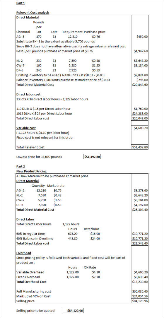 Part 1 Relevant Cost analysis Direct Material Pounds per Chemical AG-5 Requirement Purchase price $0.76 Substitute BH-3 to th