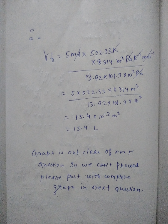 ta 5mpx 522.33K X8.314 m Pax worl 13.928101.3x10²/a = 5x522.33 X 8.314 m. 13,92% 10).3 10 - 15.4 x 103 m² = 15.4 L Graph is n