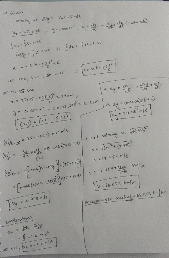 - Given dy da (chain rule) velocity at Rigin voz 25 m/s V x = 35-112t, 420.00037, vyzdy Jun 25-1-2t S » * f35-1-2>> Sdn 525-1