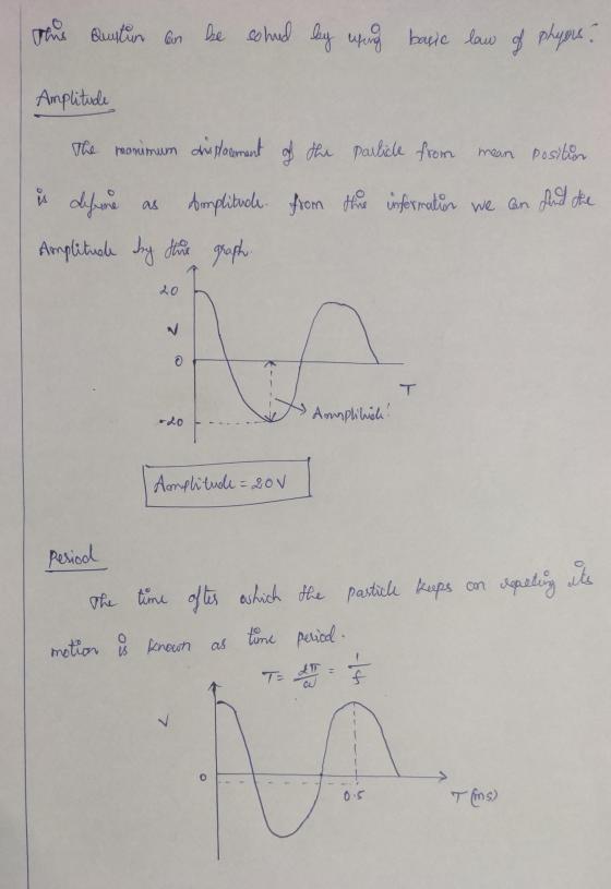 thus austin an be sohad by using basic law of phyers? Amplitude The maximum are placement of the particle from mean position
