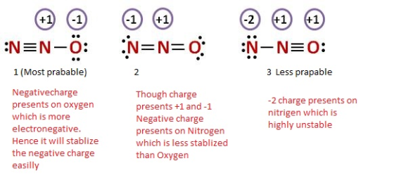 1 +1 1 (Most prabable) 3 Less prapable Negativecharge presents on oxygern which is more electronegative Hence it will stabliz