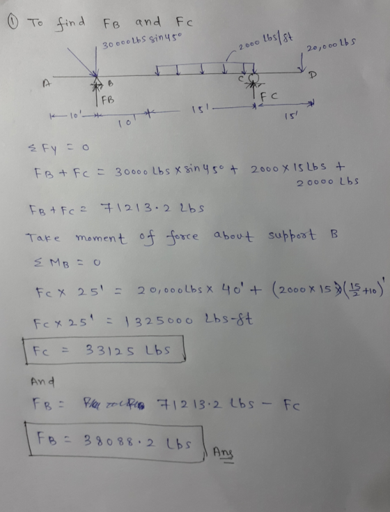 To find FB and Fc 30000lbs sinuso 2000 lbs/st 20,000 lbs FB 151 to K * 10 & Fy=0 FB + Fc = 30000 Lbs x sinusot 2000 x 15 lbs