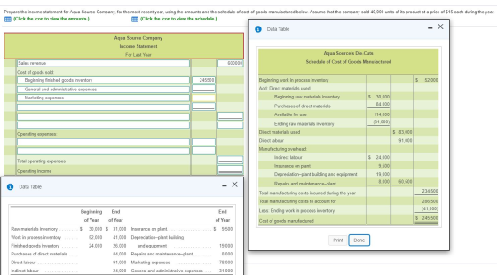 Prepare the income statement for Aqua Source Company, for the most recent year, using the amounts and the schedule of cost of