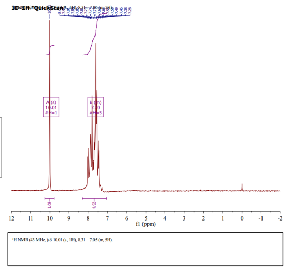 12 0 987 6 543 20-1-2 fl (ppm) iHNMR (43 MH)δ 1001 (s, lID,831-705(m5H).