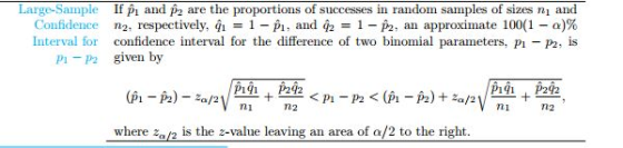 Large-Saple If pi and p2 are the proportions of successes in random samples of sizes ni and Confidence n2, respectively, qı =