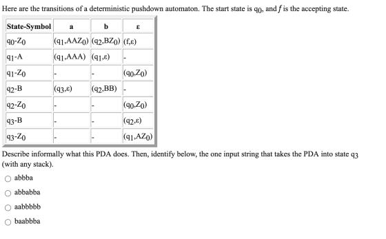 Here are the transitions of a deterministic pushdown automaton. The start state is qo, and f is the accepting state. a E Stat