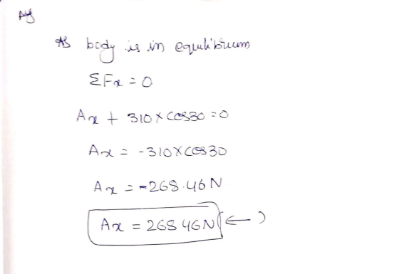 As body is in equilibrium Efa=0 Aut 310xc0330=0 Ax: -310XC9330 Az ==265.4ÓN Ax = 268 46NTE)