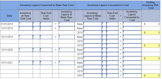Ending Inventory Layers Converted to Base Year Cost Inventory Layers Converted to Cost Inventory DVL Cost Inventory at Year- End Cost Year-End Cost Index Inventory Layers at Base Year Cost Inventory Layers Converted to Cost Inventory Year-End Date Layers at Base Cost - Index Year Cost 01/01/2018 Base Base 2018 Base 2018 2019 Base 2018 2019 Base 2018 2019 2021 12/31/2018 12/31/2019 12/31/2020 12/31/2021