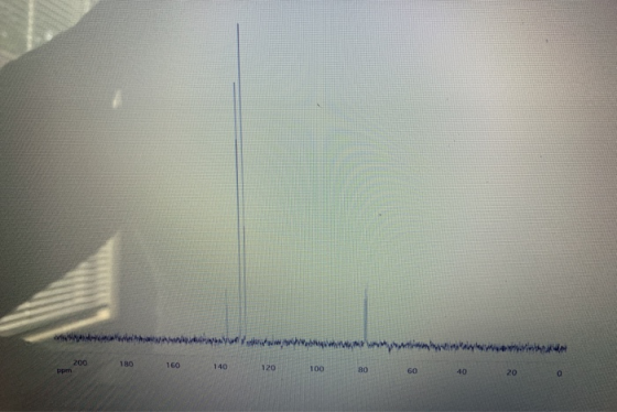 wwwww 200 180 160 140 ppm 120 100 80 60 40 20 0