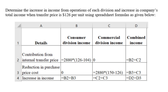 Determine the increase in income from operations of each division and increase in companys total income when transfer price