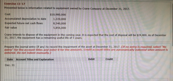 Exercise 11-17 Presented below is information related to equipment owned by Crane Company at December 31, 2017. Cost Accumulated depreciation to date Expected future net cash flows Fair value $10,980,000 1,220,000 8,540,000 5,856,000 Crane intends to dispose of the equipment in the coming year. It is expected that the cost of disposal will be $24,400. As of December 31, 2017, the equipment has a remaining useful life of 5 years. Prepare the journal entry (if any) to record the impairment of the asset at December 31, 2017. (If no entry is required, select No entry for the account titles and enter O for the amounts. Credit account titles are automatically indented when amount is entered. Do not indent manually.) Date Account Titles and Explanation Debit Credit Dec. 31